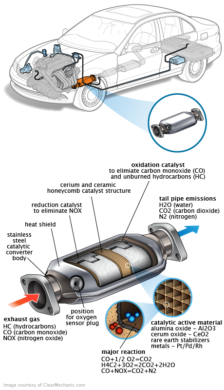See B1148 repair manual